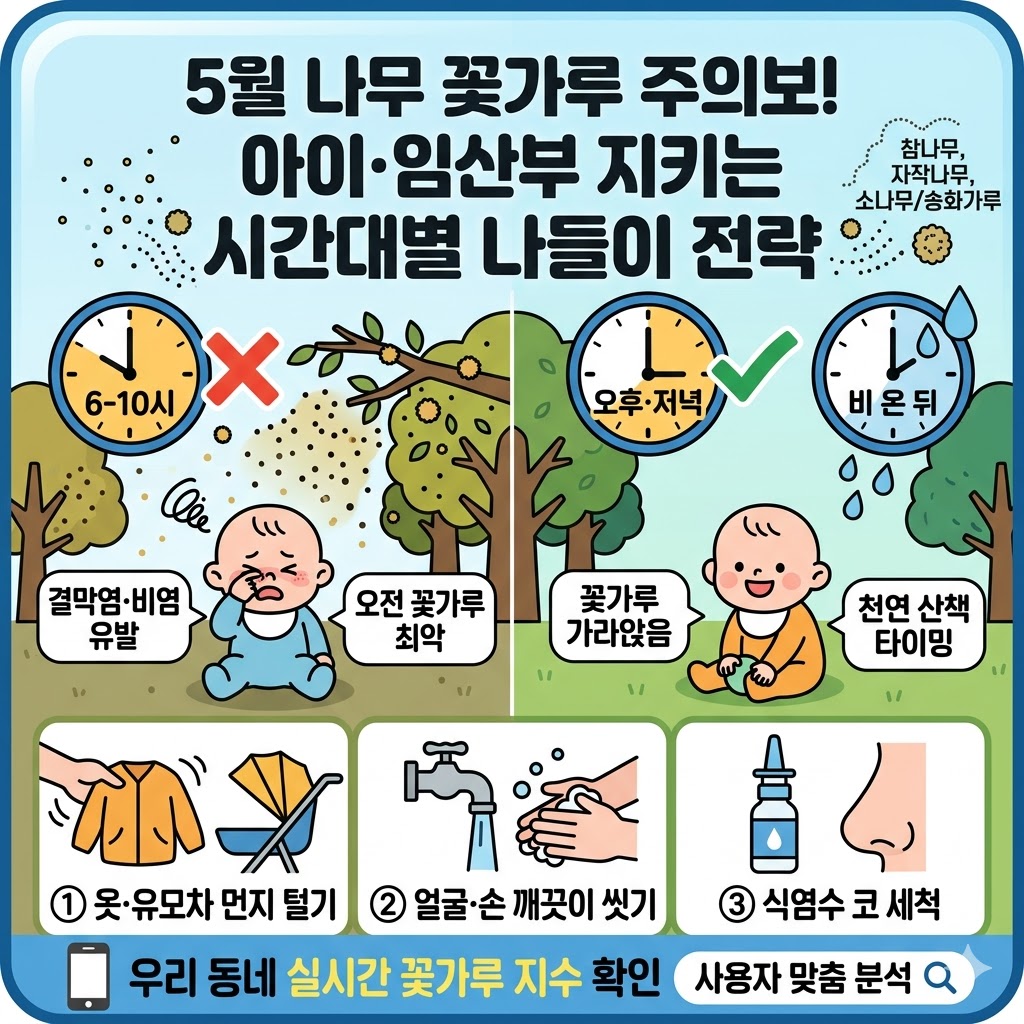 꽃가루 신생아